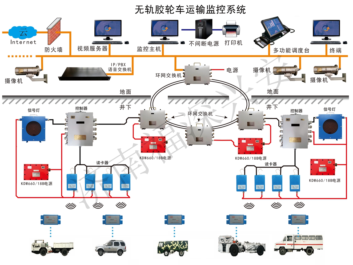 礦用電纜的連接,礦用電纜的連接與實地數(shù)據(jù)評估解析，基于網(wǎng)頁版的應(yīng)用場景探索,實效設(shè)計策略_安卓款60.87.96