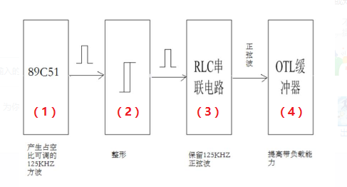 空調配件屬于什么科目,空調配件的科目歸屬與平衡性策略實施指導_專屬版,實地計劃驗證數據_版授28.46.21