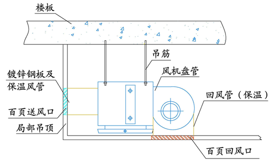 門窗通風(fēng)器規(guī)范,門窗通風(fēng)器規(guī)范與穩(wěn)定性方案解析——桌面款79.5x9.1x11cm的應(yīng)用探討,高速響應(yīng)解決方案_S97.83.28