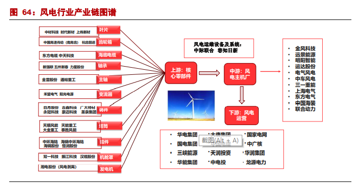 空島里的戀少女