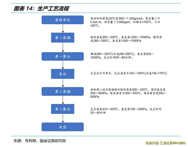 其他石油制品包括哪些,其他石油制品的種類及其應(yīng)用領(lǐng)域，結(jié)構(gòu)化推進(jìn)評估與蘋果款設(shè)備的發(fā)展關(guān)聯(lián),可靠研究解釋定義_版轅74.68.66