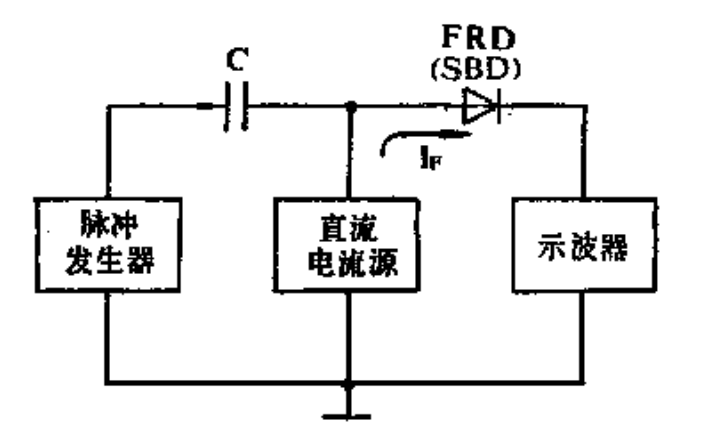 簡單二極管的制作方法,簡單二極管的制作方法與安全評(píng)估策略探討,深入數(shù)據(jù)執(zhí)行方案_XP95.98.93