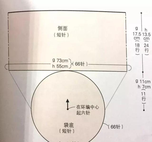 鉤包底的圓形如何鉤織,鉤包底的圓形鉤織方法與深入數(shù)據(jù)應(yīng)用執(zhí)行，以WearOS 43.89.26為例,實(shí)地應(yīng)用驗(yàn)證數(shù)據(jù)_VE版35.73.79