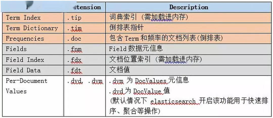 增稠劑的性能比較,增稠劑性能比較與全面計劃執(zhí)行探討——NE版策略詳解,實地設計評估方案_Plus41.84.60