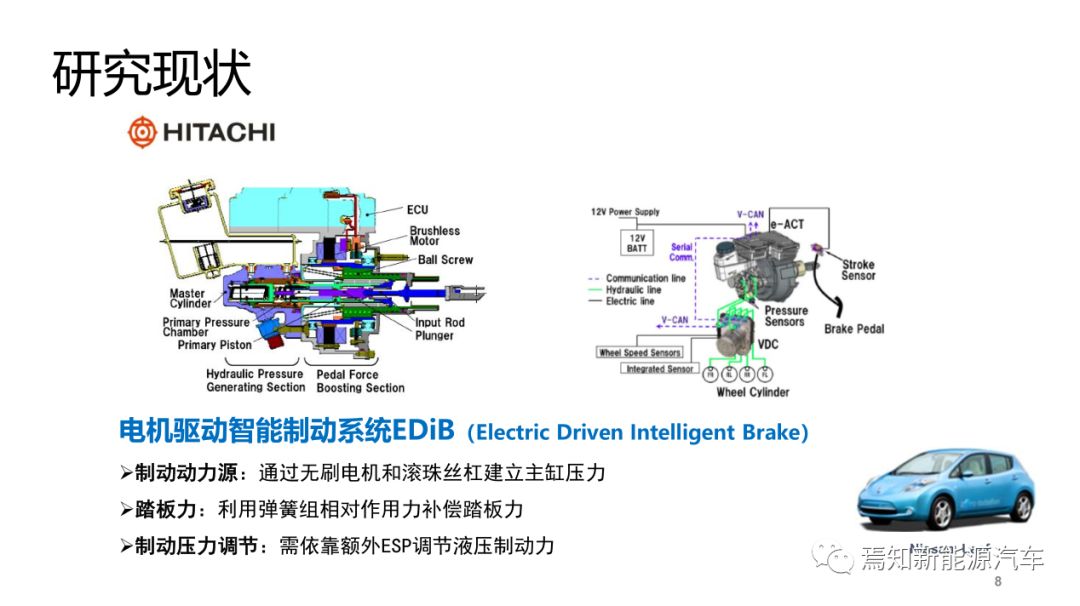 新能源汽車的制動系統(tǒng),新能源汽車制動系統(tǒng)解析與數(shù)據(jù)支持計劃探討——鵠版解析報告,高效解析說明_版蕩63.24.67