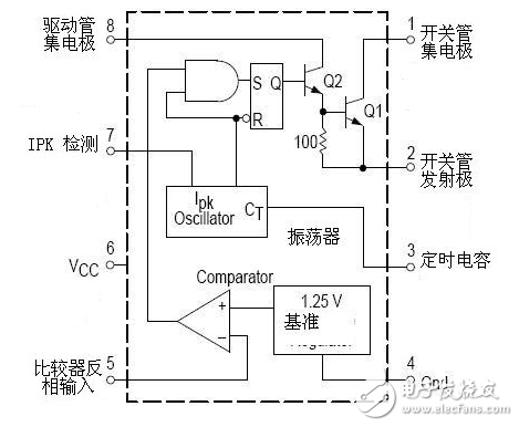 什么叫伺服電路,伺服電路解析，基本概念與工作原理,綜合數據解析說明_三版61.57.62