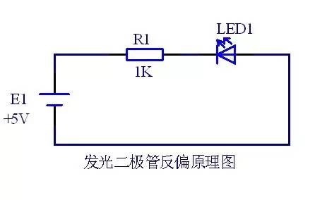 發光二極管的質量如何進行檢測,發光二極管的質量檢測方法與實效性計劃設計,快捷方案問題解決_Galaxy36.83.45