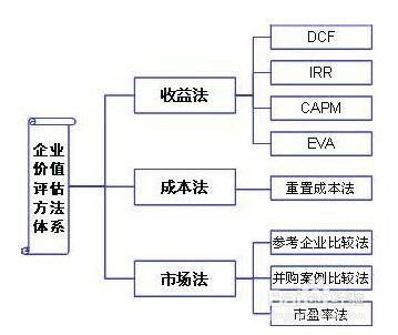 空島里的戀少女 第4頁