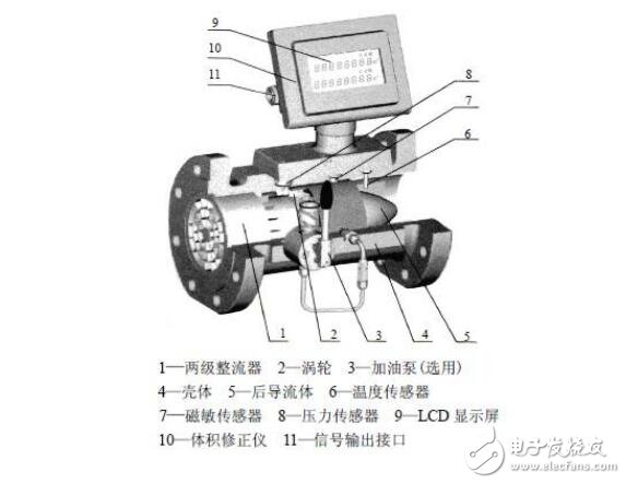 氣動單元組合儀表的概念,氣動單元組合儀表的概念及其在數據引導執行計劃中的應用,前沿分析解析_絕版23.47.18