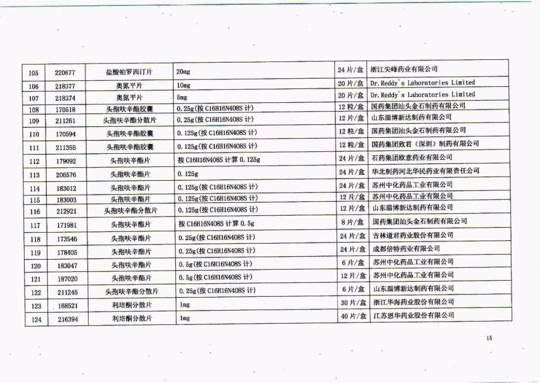 醫藥網官網正品,醫藥網官網正品，專家觀點下的藥品質量與選擇優勢,可靠性策略解析_Premium25.36.42