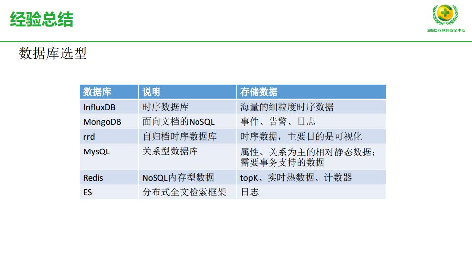 2024年12月28日 第13頁