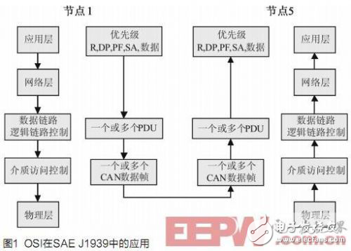 鉛筆加工機(jī)器,鉛筆加工機(jī)器，實(shí)踐驗(yàn)證解釋定義,數(shù)據(jù)驅(qū)動(dòng)計(jì)劃設(shè)計(jì)_macOS73.69.68