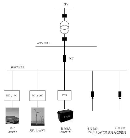 網(wǎng)關(guān)警戒模式有什么用,網(wǎng)關(guān)警戒模式的應(yīng)用及其實(shí)效性策略解讀，以蘋果系統(tǒng)為例探討其實(shí)際應(yīng)用價(jià)值,實(shí)地?cái)?shù)據(jù)分析計(jì)劃_重版45.94.28