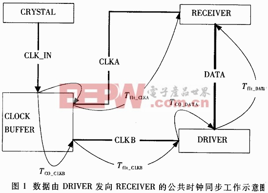 電熨斗原理及控制圖,電熨斗原理及控制圖解析，以數(shù)據(jù)分析驅(qū)動設(shè)計的探索（原版50.50.89）,調(diào)整細(xì)節(jié)執(zhí)行方案_網(wǎng)頁版75.36.32