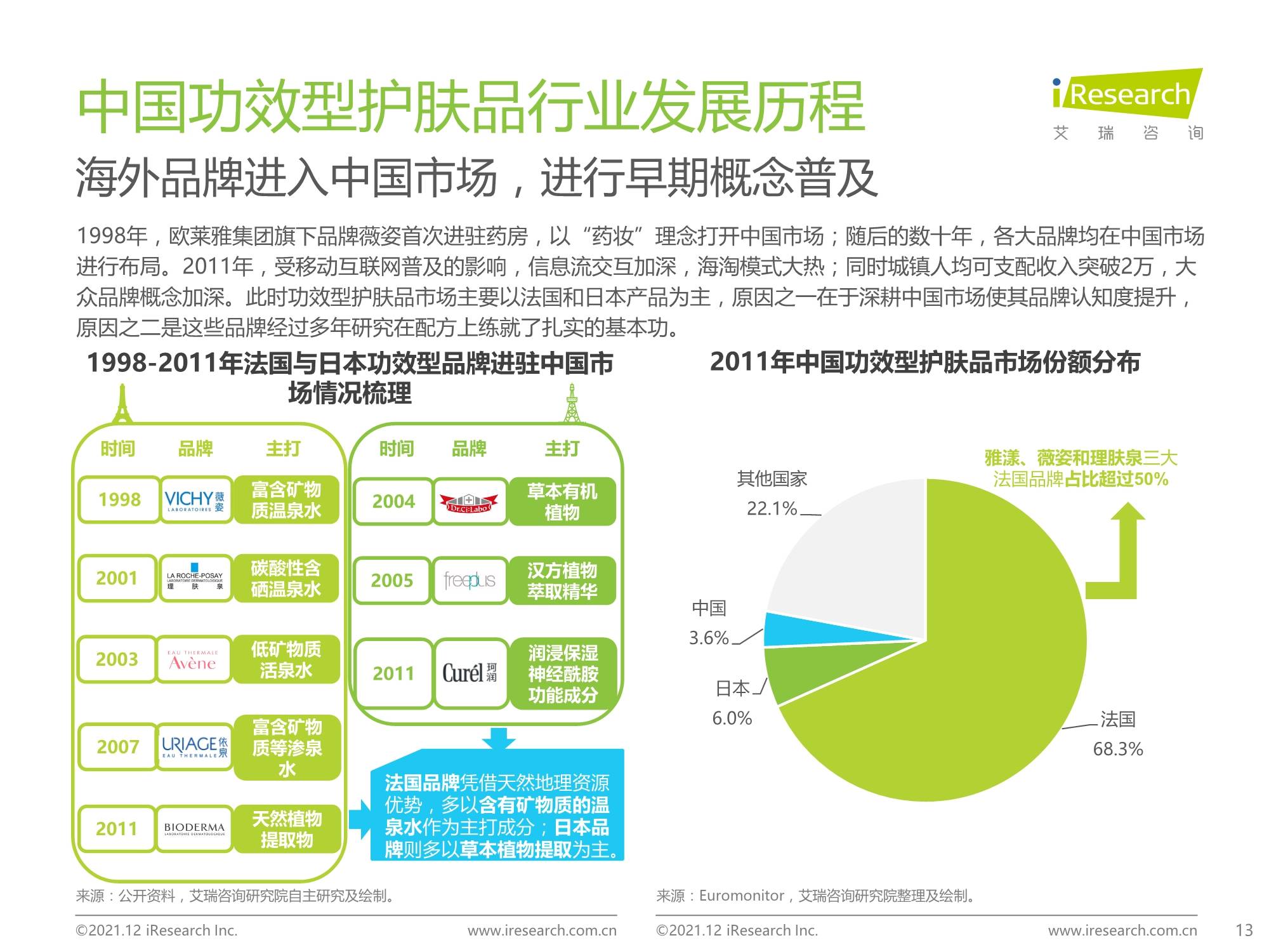 皮革護(hù)理屬于什么行業(yè),皮革護(hù)理行業(yè)深度解析與持久性方案探討——以vShop為例,快速實(shí)施解答策略_身版33.18.18