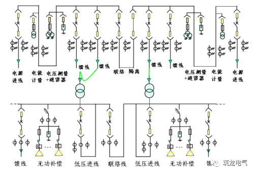 高壓斷路器接線方法圖解,高壓斷路器接線方法圖解及時(shí)代說明評(píng)估_專業(yè)版（92.77.22）,創(chuàng)新推廣策略_仕版19.34.51