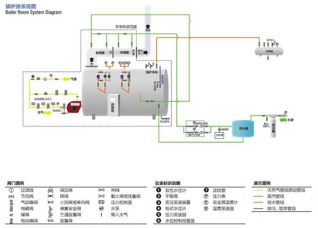 燃?xì)忮仩t風(fēng)門怎么調(diào)節(jié),實(shí)地設(shè)計(jì)評(píng)估數(shù)據(jù)下的燃?xì)忮仩t風(fēng)門調(diào)節(jié)指南,實(shí)證數(shù)據(jù)解釋定義_Mixed60.35.40