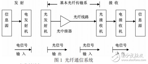 鈉燈線路圖,鈉燈線路圖與高效方法解析——手版指南 45.92.62,效率資料解釋定義_黃金版58.90.96