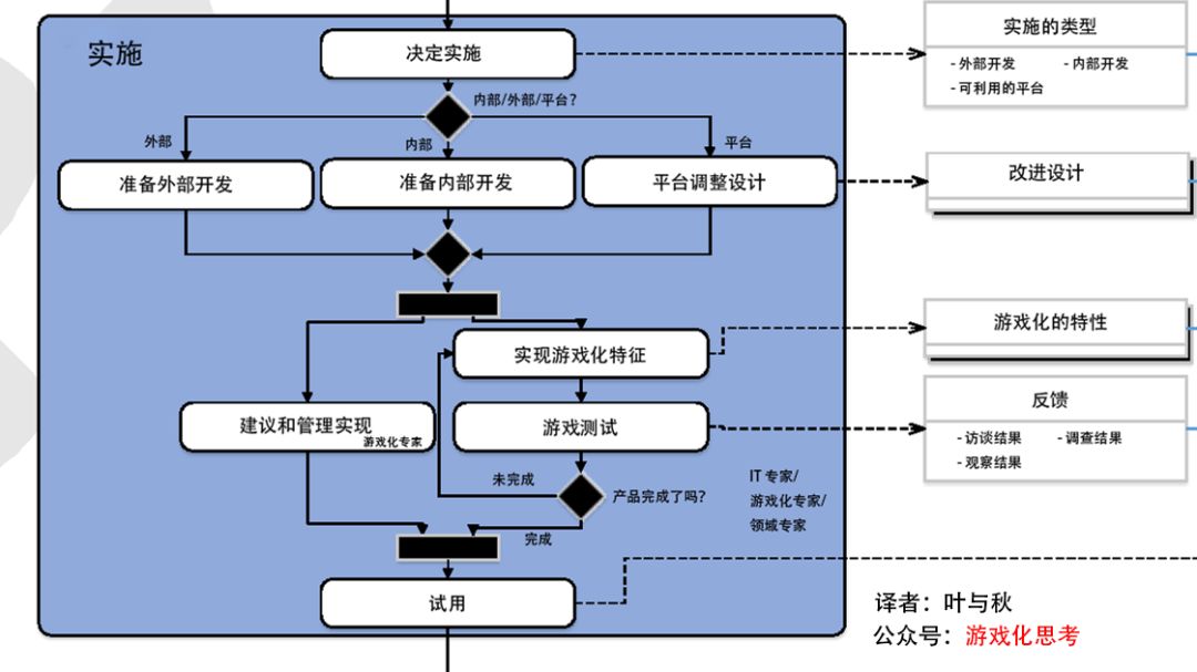 酸浸的目的,酸浸的目的與精細(xì)設(shè)計(jì)策略，版式58.20.24下的探索之旅,創(chuàng)新性策略設(shè)計(jì)_2DM60.43.37