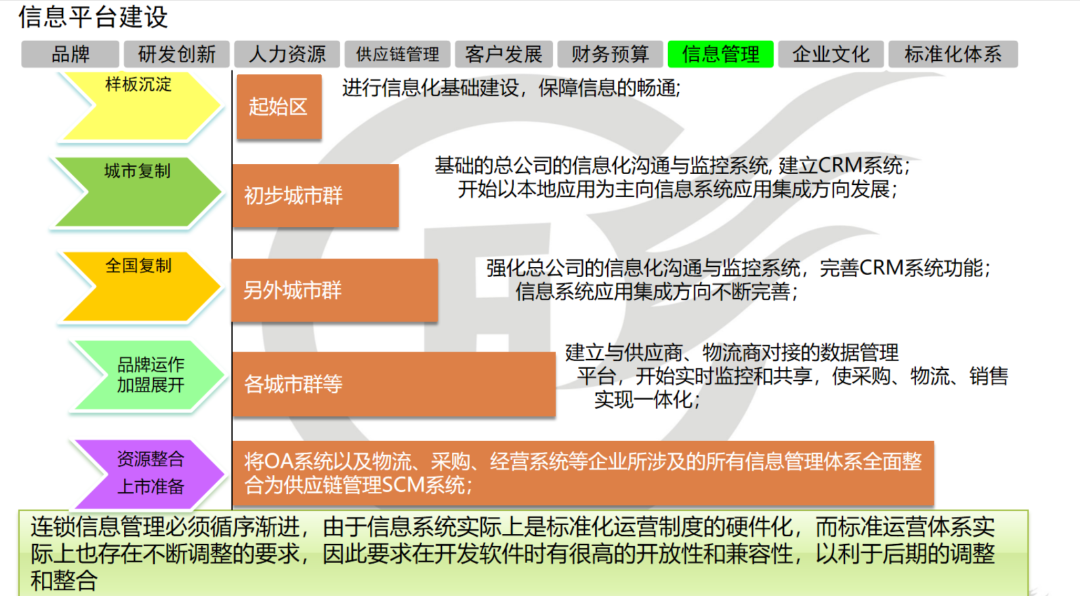 日常百貨有哪些,日常百貨的種類與推廣策略，創(chuàng)造力的實施與推廣,高速方案規(guī)劃_iPad88.40.57