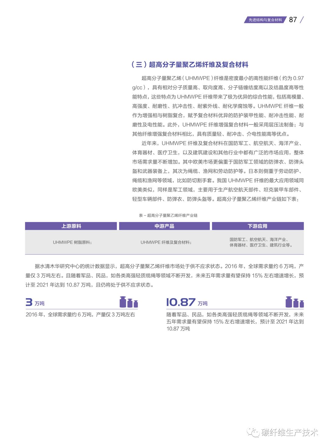 功能性纖維新材料,功能性纖維新材料與實(shí)效設(shè)計(jì)計(jì)劃解析——頂級(jí)款17.92.29探索,全面解析數(shù)據(jù)執(zhí)行_免費(fèi)版75.91.60