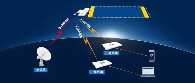 衛星移動通信終端產品,衛星移動通信終端產品與實地計劃驗證策略，Notebook 90.99.64的探索之旅,數據解讀說明_pro30.82.24