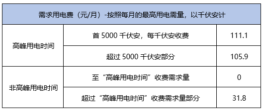 折疊桌市場分析,折疊桌市場分析與系統(tǒng)解析說明,詳細(xì)數(shù)據(jù)解釋定義_兒版30.18.75