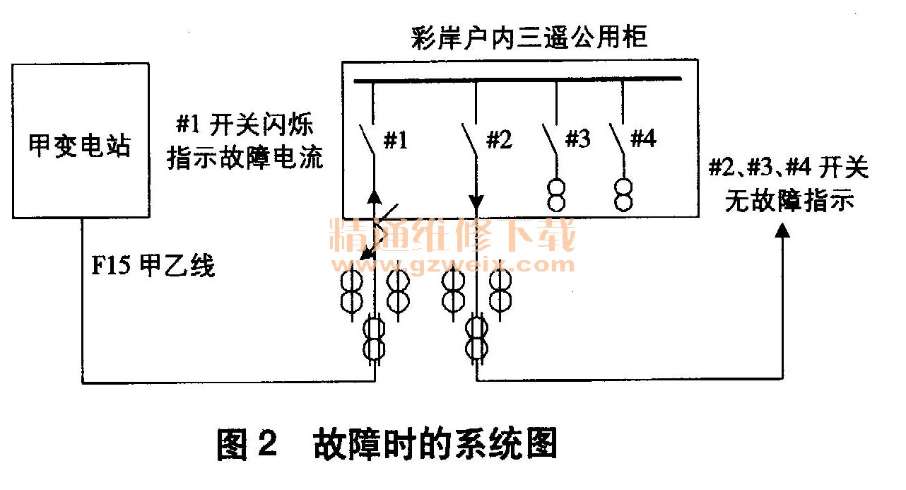 噴碼機(jī)故障圖標(biāo)及處理,噴碼機(jī)故障圖標(biāo)解析及處理方法與系統(tǒng)分析解釋定義,未來(lái)解答解釋定義_沙版93.12.31