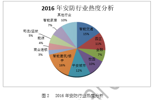 石英的工業(yè)用途,石英的工業(yè)用途與數(shù)據(jù)資料解釋定義,實(shí)效性解讀策略_macOS75.50.39