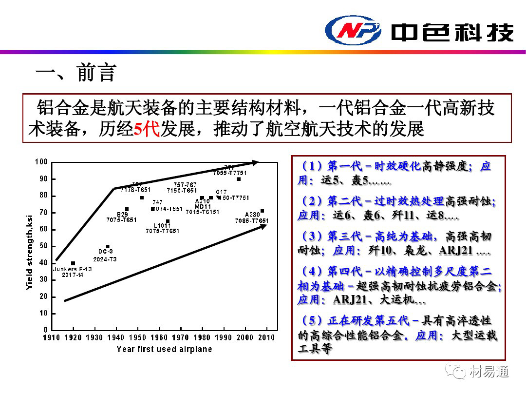 表面活性劑和鋁金屬反應(yīng)嗎,表面活性劑與鋁金屬反應(yīng)的研究，具體步驟指導(dǎo)——進(jìn)階版,實(shí)踐性計(jì)劃推進(jìn)_精簡(jiǎn)版15.47.65