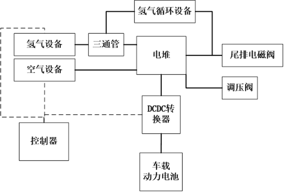 霍爾傳感器汽車,霍爾傳感器汽車與實地執(zhí)行數(shù)據(jù)分析，探索未來智能出行的關(guān)鍵技術(shù),項目管理推進方案_特供款65.23.68