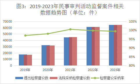 傲世武媚 第3頁