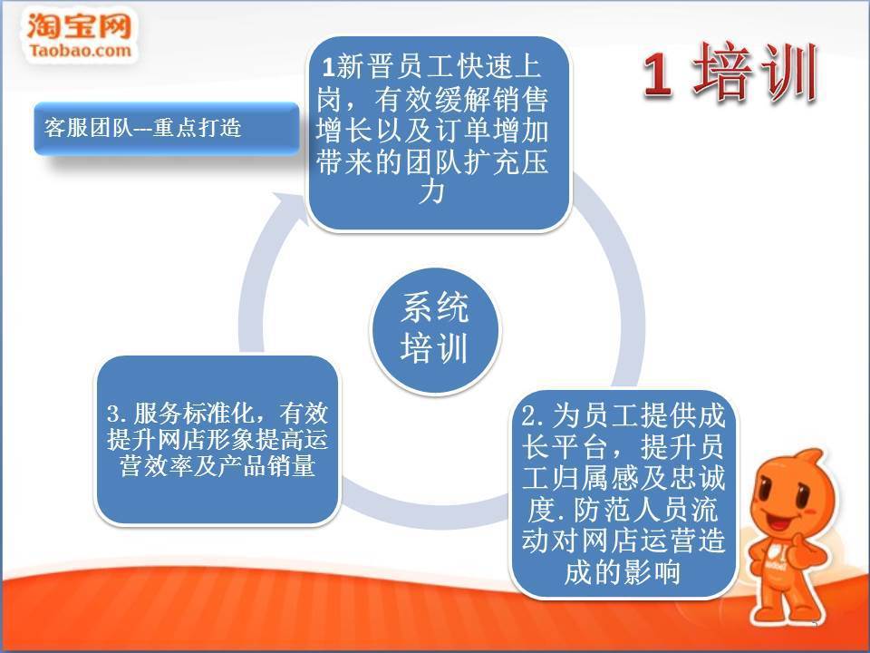 紐扣企業(yè),紐扣企業(yè)，創(chuàng)造力推廣策略的探索與實(shí)踐,適用性執(zhí)行設(shè)計(jì)_版臿24.31.26