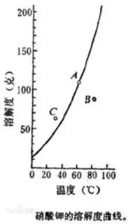 新聞動態 第860頁