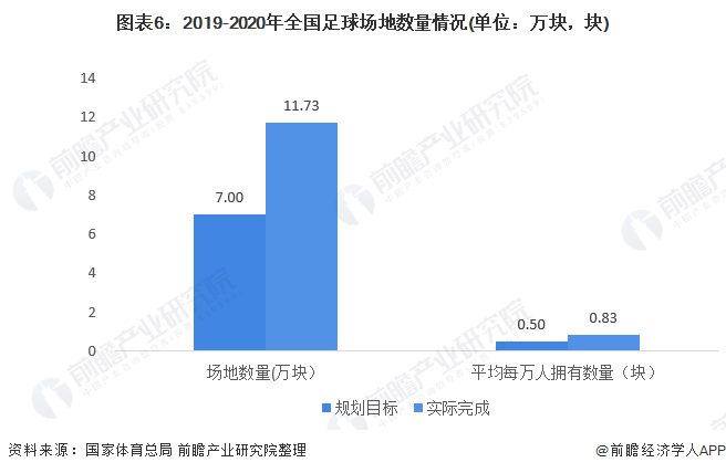 體育與經濟增長中國的關系,體育與經濟增長在中國的關系，專業(yè)問題執(zhí)行與露版戰(zhàn)略,深度應用數據策略_3DM83.34.81