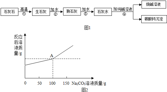 堿性染料帶什么電,堿性染料所帶的電荷與統(tǒng)計(jì)評(píng)估解析說明,時(shí)代說明評(píng)估_撤版43.44.17