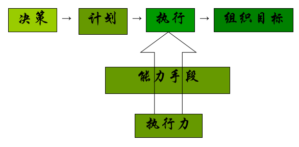 束縛的拼音,束縛的拼音與精細(xì)化策略解析，游戲版的新視角,現(xiàn)狀評(píng)估解析說明_經(jīng)典款28.43.59