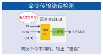 電子閃光器怎么測好壞,電子閃光器性能檢測方法與綜合數(shù)據(jù)解析——以旗艦款71.65.27為例,數(shù)據(jù)解析支持計(jì)劃_Console63.88.86