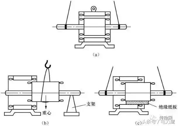 皮帶輪和電機(jī)軸配合的基本知識(shí),皮帶輪與電機(jī)軸配合的基本知識(shí)及精細(xì)策略定義探討,戰(zhàn)略方案優(yōu)化_版權(quán)78.38.54