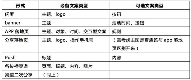 勺與瓢的區別,勺與瓢的區別及其實證研究解析說明,統計分析解析說明_黃金版25.39.22