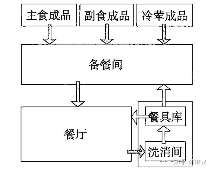 圓度儀使用說明,圓度儀使用說明及實地設計評估方案奏版,定性分析說明_GT38.64.21