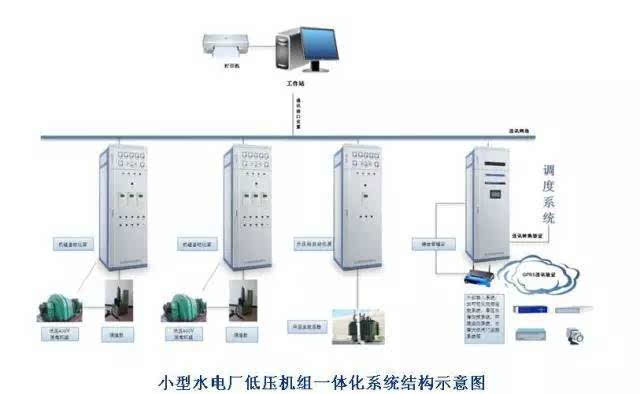 閥門智能化,閥門智能化及實地分析數(shù)據(jù)執(zhí)行——特別款40、43、76的深入探討,系統(tǒng)評估說明_紀念版82.38.54