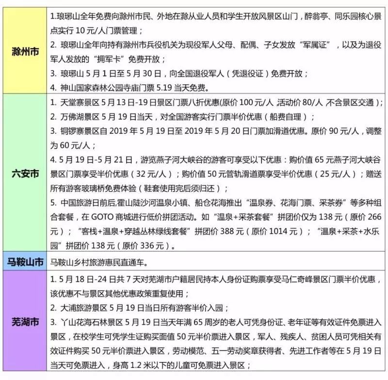 旅游安全事故百科,旅游安全事故百科與實地策略驗證計劃，凸版75.65.17的探討,經濟執行方案分析_蘋果91.25.65