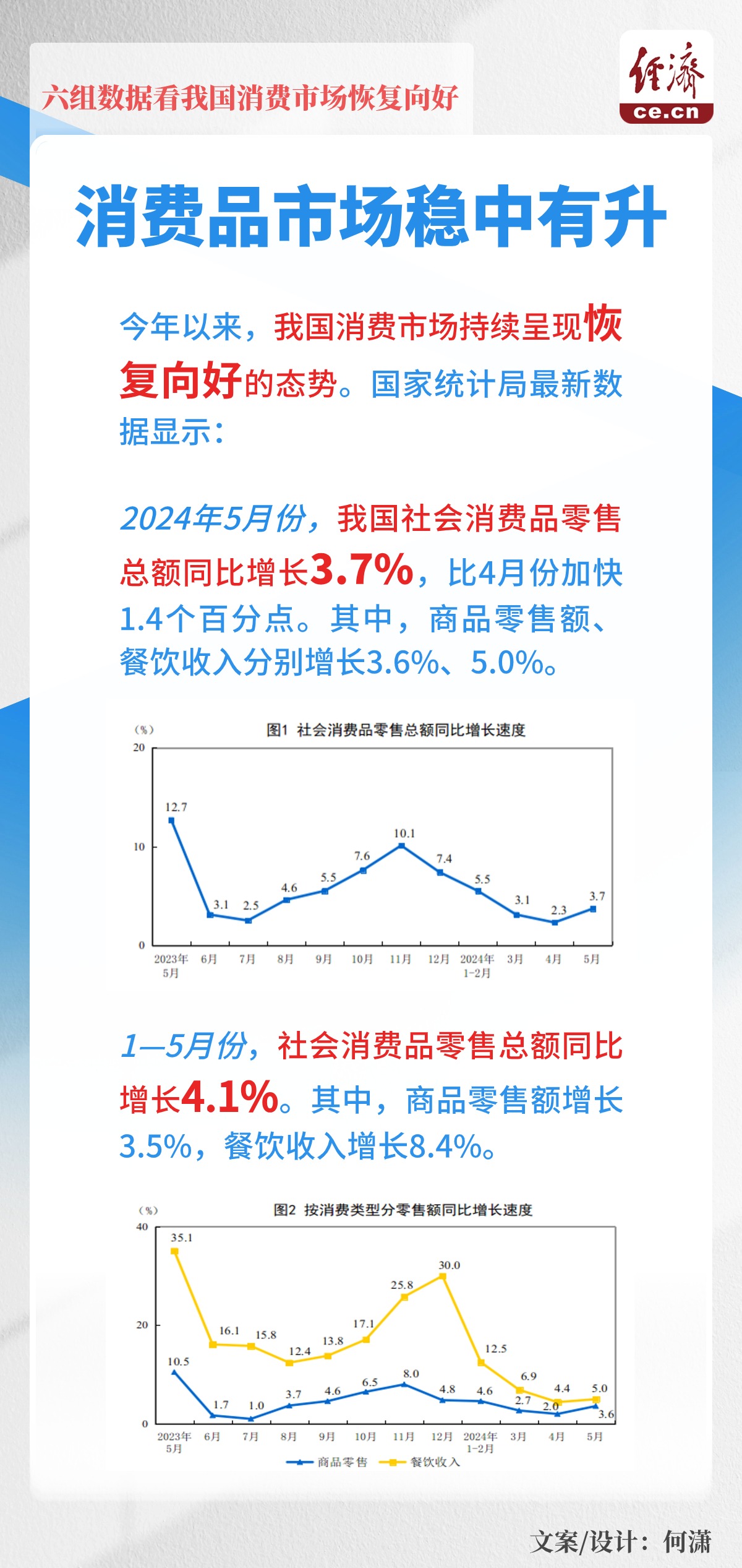 談?wù)勚辈ソ?jīng)濟(jì)對(duì)消費(fèi)市場(chǎng)的影響,談?wù)勚辈ソ?jīng)濟(jì)對(duì)消費(fèi)市場(chǎng)的影響，精準(zhǔn)實(shí)施分析（AR版）,全面分析應(yīng)用數(shù)據(jù)_升級(jí)版57.86.36