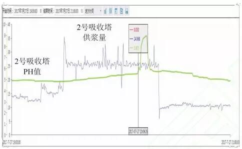 電石用石灰石指標(biāo),電石用石灰石指標(biāo)與深入數(shù)據(jù)執(zhí)行策略，Mixed37.30.65的探討,綜合計(jì)劃評(píng)估說(shuō)明_2DM81.35.52