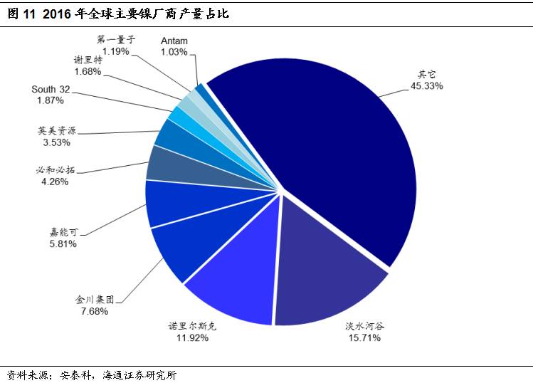 還原染料的分類,還原染料的分類及其經(jīng)典解答解釋定義,連貫評(píng)估方法_Surface30.90.81