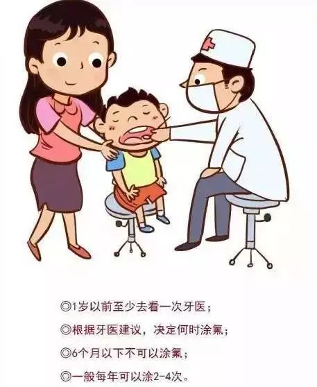 兒童口腔健康科普內容,兒童口腔健康科普內容，權威詮釋方法,精確數據解析說明_超值版49.57.20