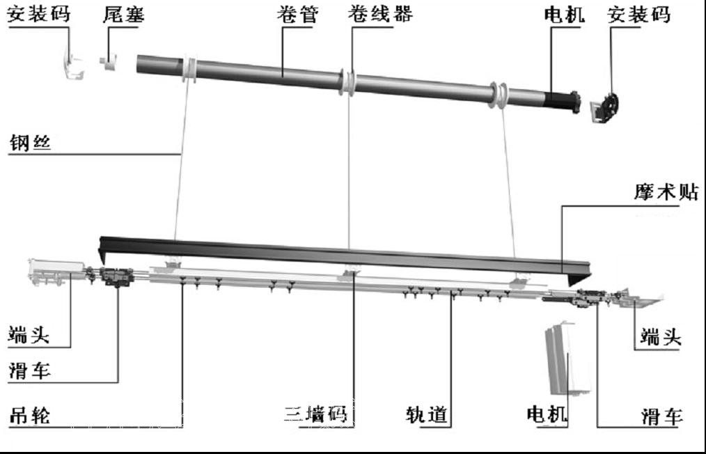 絕緣材料與電動升降吊燈的區(qū)別,絕緣材料與電動升降吊燈的區(qū)別，科學依據(jù)解釋定義與特性分析,確保問題說明_VIP22.48.51