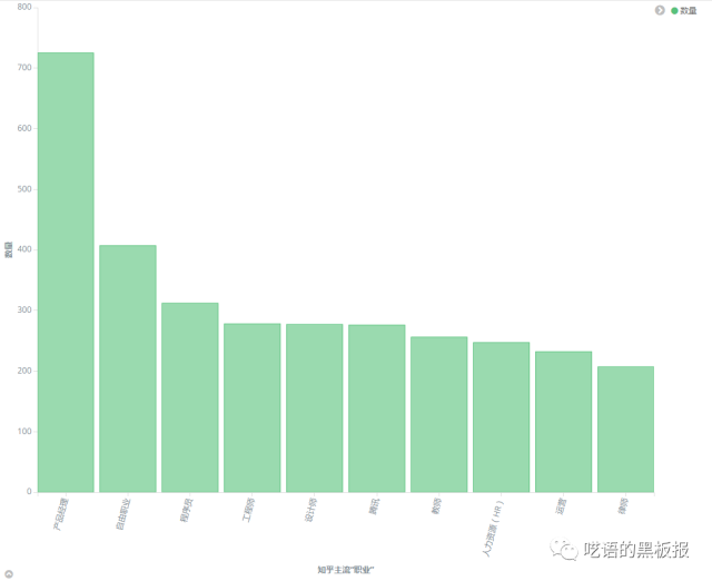 煙嘴知乎,煙嘴知乎，專業(yè)調(diào)查解析說明,實(shí)地?cái)?shù)據(jù)解釋定義_Kindle48.70.73