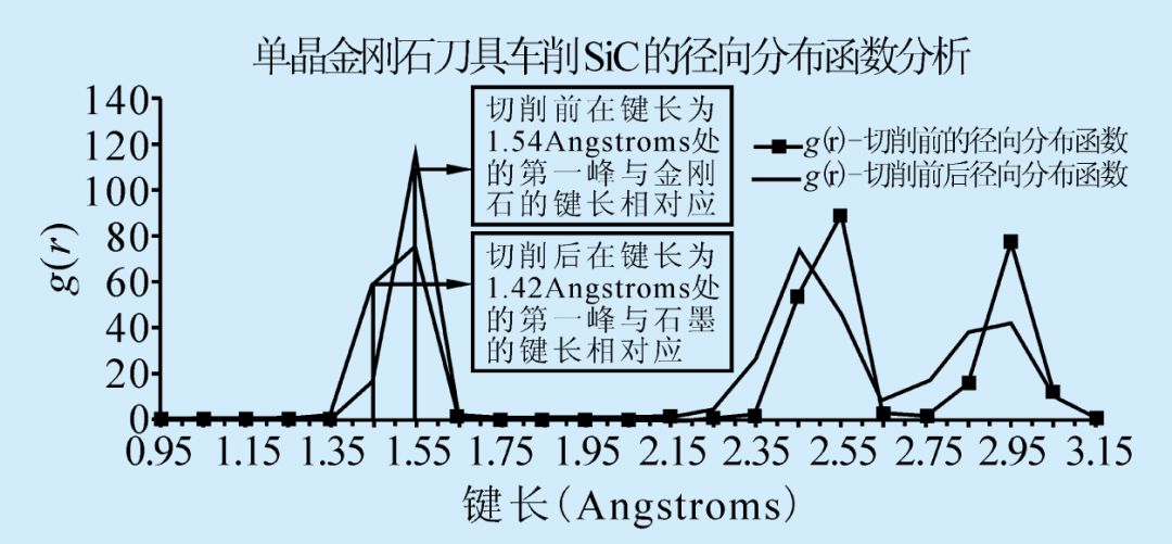 硅鋁復(fù)合材料,硅鋁復(fù)合材料，系統(tǒng)化解析與說明,系統(tǒng)分析解釋定義_nShop72.43.97